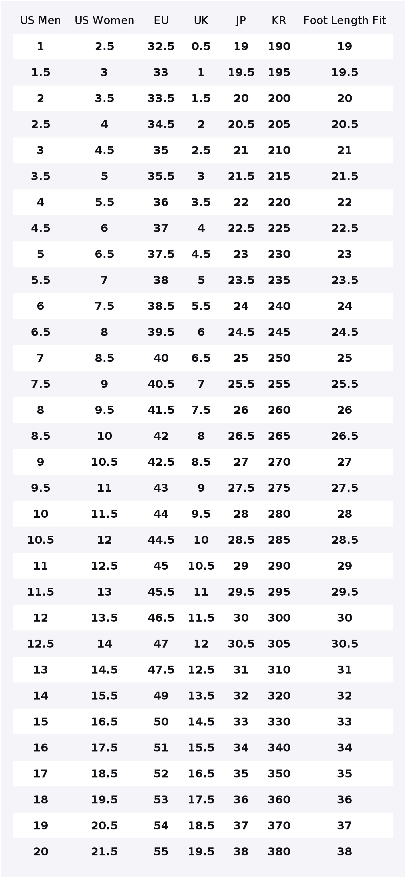 New Balance NB 9060 Klassieke  - New Balance Shoes 9060 recensie en prijs
